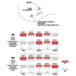 Ibanez - TOD10MM Metallic Mauve Tim Henson + Funda de transporte - Imagen 16